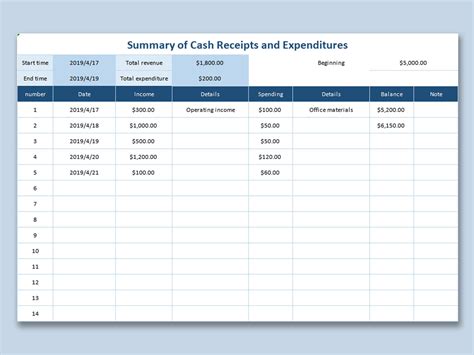 expenditures excel template.